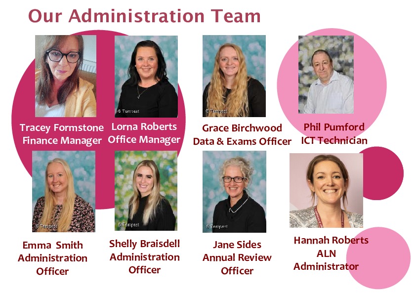 Welcome board admin and hwbt 2 2